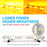 AgriEyes AG-W54 23''/29''/34'' Modular Strobe Lights Bar, Warning Emergency Lights