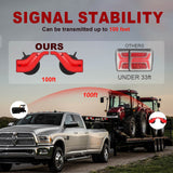 AgriEyes T30B Angel Wings Wireless Trailer Lights with Suction Cup, Type-C Rechargeable Magnetic Towing Light