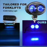 AgriEyes 7008 LED Forklift Safety Lights, 10-80V Forklift blue Light Warning Lights