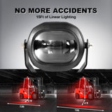 AgriEyes 9016B 2pcs LED Forklift Safety Lights, DC10-80V Truck Security Warning Light 6W