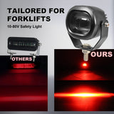 AgriEyes 9016B 2pcs LED Forklift Safety Lights, DC10-80V Truck Security Warning Light 6W