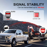 Agrieyes Wireless Trailer Lights Kit, Magnetic Mount, IP67 Waterproof, USB-C 2.5h Fast Charge, 9h Runtime, 12–24V LED Tow Lights w/ 7-Pin to 4-Pin Adapter