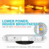 AgriEyes W54M Modular Magnetic Strobe Light Bar, 12 Inch Amber LED Flashing Lights