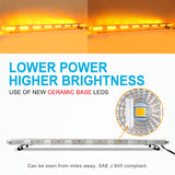 AgriEyes AG-W54R-8 45 Inch Modular Strobe Lights Bar, Warning Emergency Caution Lights