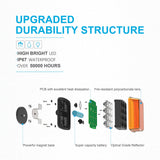 Agrieyes W02 2pcs Rechargeable Flashing Lights For Vehicles
