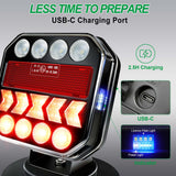 AgriEyes T312C Rechargeable Wireless Magnetic Towing Light Kit with Real-Time Status Feedback