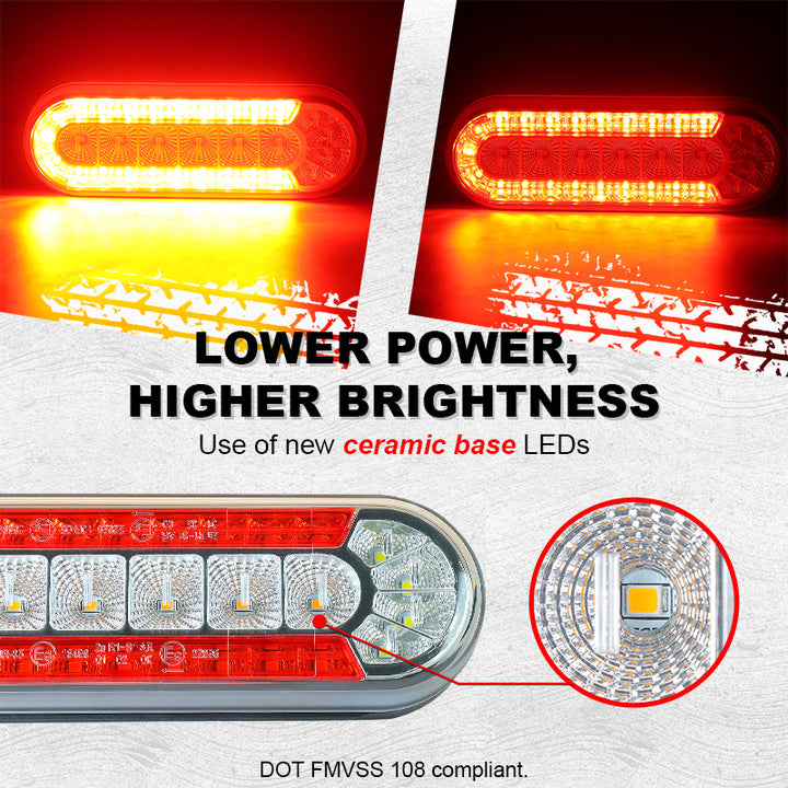 Why are AgriEyes T012 LED Trailer Light Considered Environmentally Friendly?