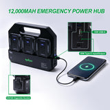 AgriEyes W242R Smart Cascading Road Guidance & Emergency Warning Light Kit with Power Charging Dock