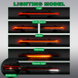 AgriEyes AG-T328 Wireless Towing Light Bar | Solar Powered & In-Cab Monitor