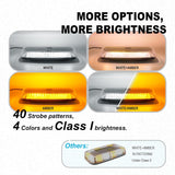 AgriEyes W12R APP Control Mini Strobe Light Bar, Magnetic Rechargeable LED Beacon Light, Wireless strobe light