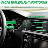 AgriEyes T325C Oversized Smart Wireless Trailer Light Kit with In-Cab Real-Time Signal Feedback