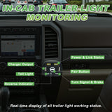 AgriEyes LED Work & Safety Light – High Brightness Off-Road / Emergency Lighting