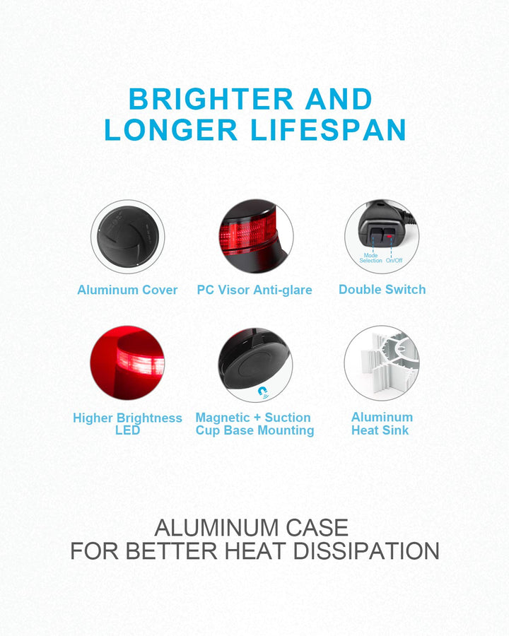 AgriEyes Magnetic Red Beacon Light: An Innovative Paradigm in Safety Warnings