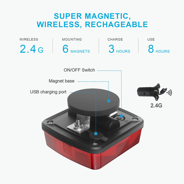 AgriEyes T28 wireless trailer light Agrieyes T212 Wireless Trailer Light: The Best Trailer Lights for Drivers